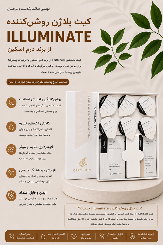 کیت پلاژن ایلومنیت درم اسکین