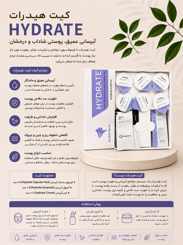 کیت پلاژن هیدرات درم اسکین